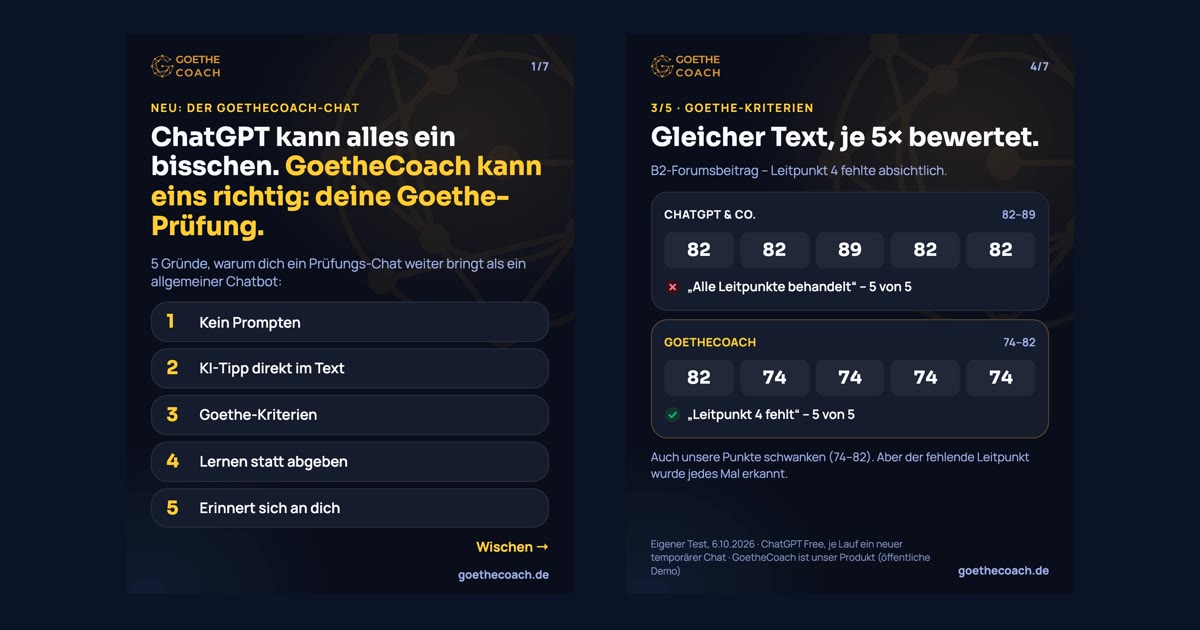Comparison: ChatGPT and other general chatbots versus the GoetheCoach chat on five points, with a test result about a missing Leitpunkt