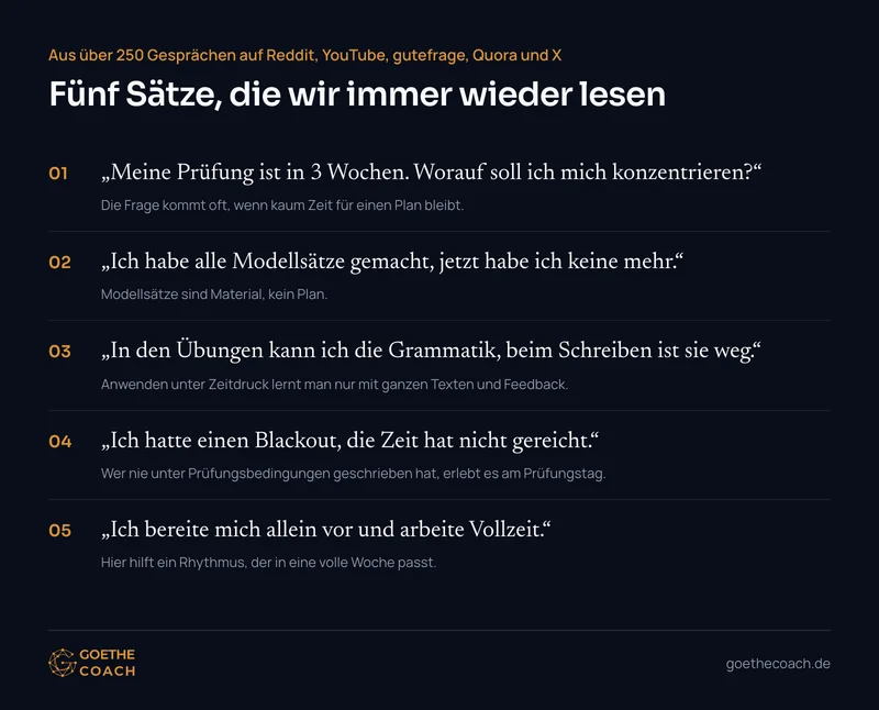 Fünf Sätze aus Foren: Prüfung in 3 Wochen, keine Modellsätze mehr, Grammatik beim Schreiben weg, Blackout und Zeitnot, allein neben Vollzeitjob
