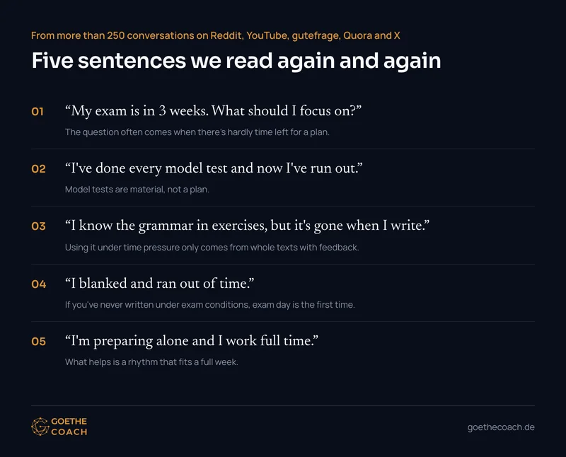 Five sentences from forums: exam in 3 weeks, out of model tests, grammar gone when writing, blanking and running out of time, alone next to a full-time job