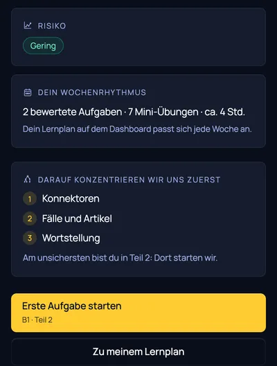 Risiko, Wochenrhythmus und die ersten Schwerpunkte