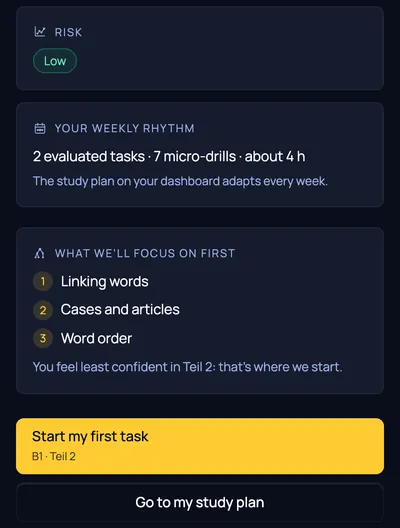 Risk, weekly rhythm and the first focus areas