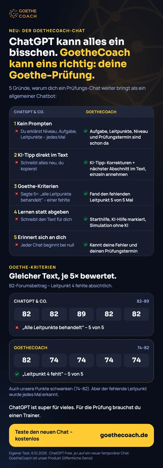 Infografik: allgemeine KI vs. Prüfungstrainer in fünf Punkten