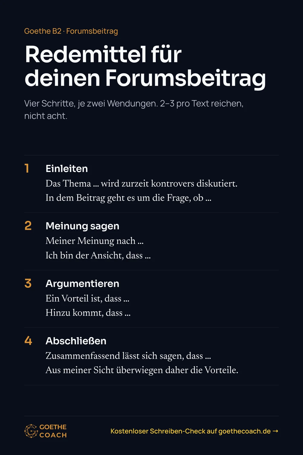 Redemittel für deinen Forumsbeitrag. 1. Einleiten: „Das Thema … wird zurzeit kontrovers diskutiert.“ „In dem Beitrag geht es um die Frage, ob …“ 2. Meinung sagen: „Meiner Meinung nach …“ „Ich bin der Ansicht, dass …“ 3. Argumentieren: „Ein Vorteil ist, dass …“ „Hinzu kommt, dass …“ 4. Abschließen: „Zusammenfassend lässt sich sagen, dass …“ „Aus meiner Sicht überwiegen daher die Vorteile.“
