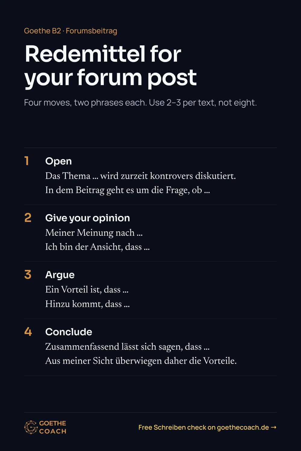 Redemittel for your forum post. 1. Open: „Das Thema … wird zurzeit kontrovers diskutiert.“ „In dem Beitrag geht es um die Frage, ob …“ 2. Give your opinion: „Meiner Meinung nach …“ „Ich bin der Ansicht, dass …“ 3. Argue: „Ein Vorteil ist, dass …“ „Hinzu kommt, dass …“ 4. Conclude: „Zusammenfassend lässt sich sagen, dass …“ „Aus meiner Sicht überwiegen daher die Vorteile.“