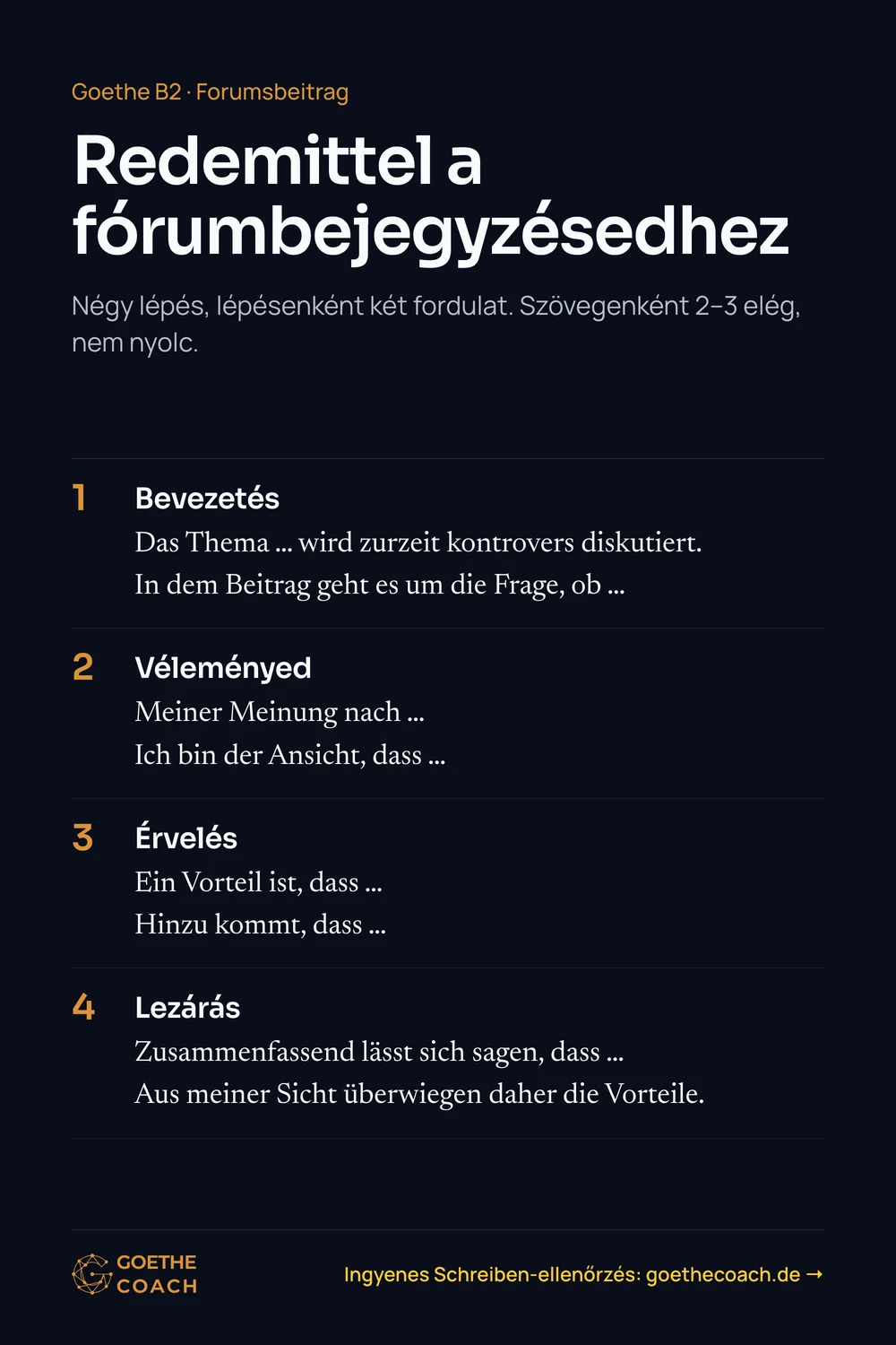Redemittel a fórumbejegyzésedhez. 1. Bevezetés: „Das Thema … wird zurzeit kontrovers diskutiert.“ „In dem Beitrag geht es um die Frage, ob …“ 2. Véleményed: „Meiner Meinung nach …“ „Ich bin der Ansicht, dass …“ 3. Érvelés: „Ein Vorteil ist, dass …“ „Hinzu kommt, dass …“ 4. Lezárás: „Zusammenfassend lässt sich sagen, dass …“ „Aus meiner Sicht überwiegen daher die Vorteile.“