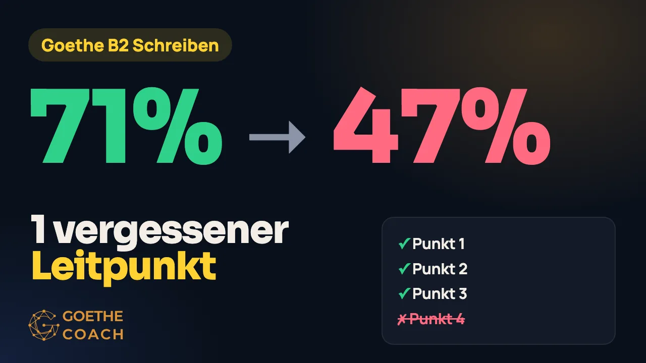 Goethe Schreiben: Hier verlierst du wirklich Punkte – Daten aus 312 Übungstexten