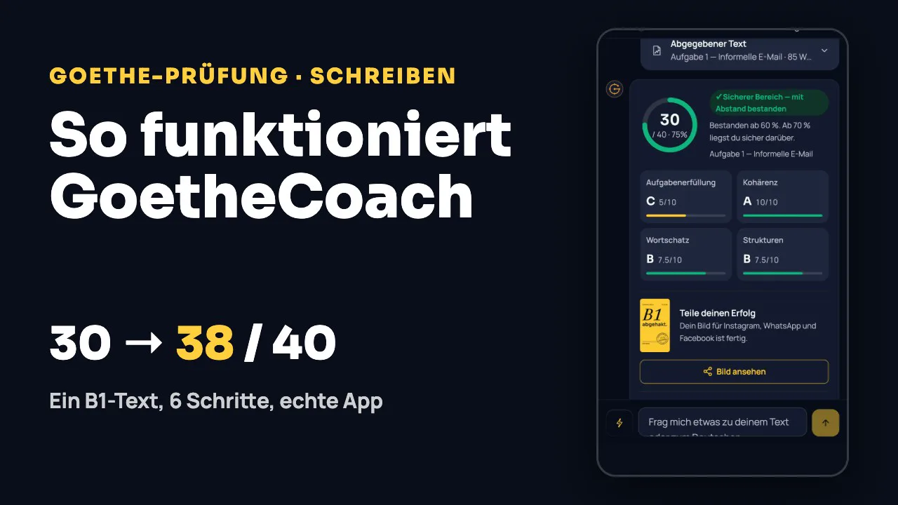 So funktioniert GoetheCoach: Goethe-Schreiben üben in 6 Schritten (B1-Beispiel)
